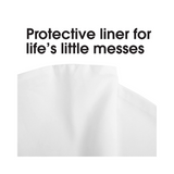Funda Protectora para Almohada de Lactancia